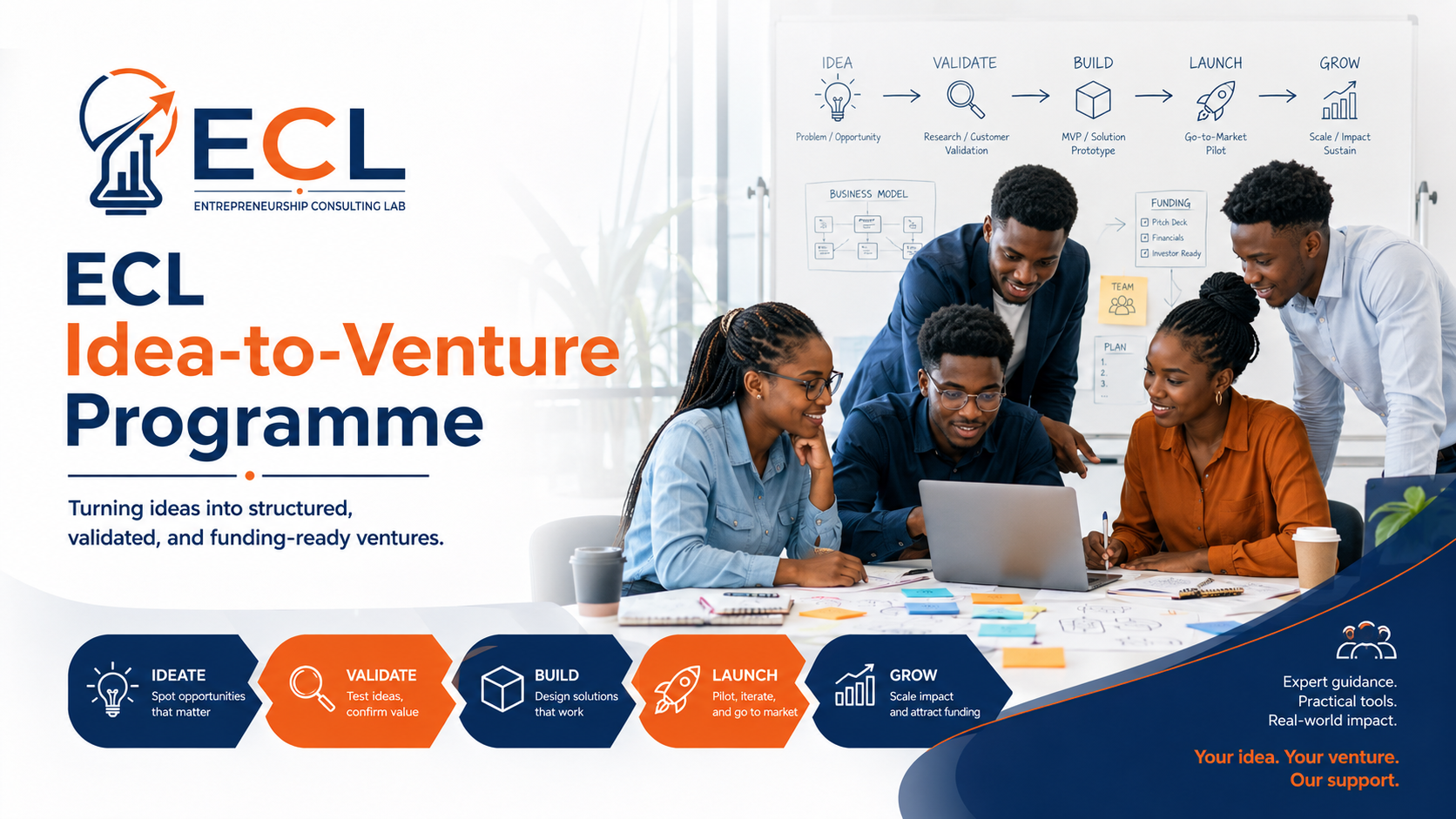 Idea-to-Venture Programme